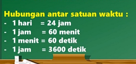 Satuan Waktu